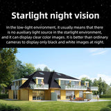 Wireless Solar Ip Camera With 1080P Hd Motion Detection Night Vision And Tf Card Support-1915197760865439750