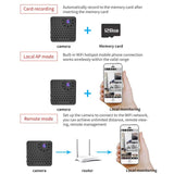 1080P Hd Wifi Mini Security Camera With Wide Angle Motion Detection Night Vision & Tf Card Support-1915198002960666628