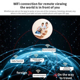 1080P Hd Wifi Mini Security Camera With Wide Angle Motion Detection Night Vision & Tf Card Support-1915198002960666631