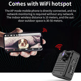 1080P Hd Wifi Mini Security Camera With Wide Angle Motion Detection Night Vision & Tf Card Support-1915198002960666633