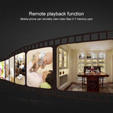 Mini Wifi Camera With 1080P Hd Night Vision & Remote Control-1915196619452715011
