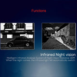 Waterproof Ahd Camera With 2Mp Sensor And Night Vision-1915196718627033090