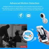Wireless Ip Camera With Night Vision & Remote Control-1915197489254895623