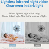 Smart Home Camera With Night Vision & Two-Way Voice & Motion Detection - Cute Pets White-1915196622535528457