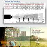 720P Ip Camera With Poe Power Night Vision & Remote View - White-1915196632698327049