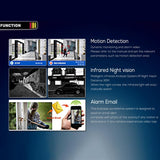 720P Outdoor Ip Camera With Poe & Night Vision - Waterproof & Remote View-1915196638817816579