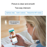 Wireless Hd Ip Camera With Night Vision & Motion Detection - 64Gb Tf Card-1915198013693890563
