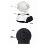 Wireless Hd Ip Camera With Night Vision & Motion Detection - 64Gb Tf Card-1915198013693890566