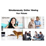 720P Hd Wifi Ip Camera With Infrared Night Vision & Motion Detection - Tf Card Support 64Gb Max-1915197877869744136