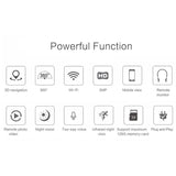 Wireless Hd Ip Camera With Motion Detection & Night Vision - 128Gb Tf Card Support White-1915196642362003464