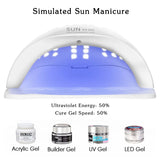 NNEOBA LED Nail Dryer UV Lamp for Gel Polish (72W)