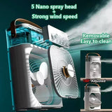 NNEOBA Multifunctional Mini Humidification Fan