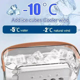 NNEOBA Multifunctional Mini Humidification Fan