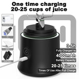 NNEOBA Portable USB Rechargeable Mini Blender