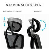 NNEMB Ergonomic Office Desk Chair, Coolmesh Fabric, Adjustable Lumbar Support, Headrest, Armrest and Recline, Black Mesh/Black Frame