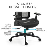 NNEMB Ergonomic Office Desk Chair, Coolmesh Fabric, Adjustable Lumbar Support, Headrest, Armrest and Recline, Black Mesh/Black Frame