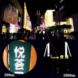 High Definition Dual Focus Monocular Telescope - Portable And Professional-1915197286103781382