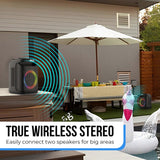NNEMB M&B Portable Splash Proof 80W Bluetooth Party Speaker, IPX4, TWS Pairing, Multi-Input, Lithium Battery, RGB, USB Charging