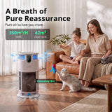 LUVIMO Pet Air Purifier H13 HEPA Smart Air Cleaner CADR 350 w/ Cat Toys for Home