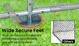 NNEMB 4.5x1.5m Outdoor Chain Wire Dog Enclosure Kennel with Shade Cover for Dog, Puppy