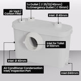 NNEMB Macerator Pump, with 4 Inlet, for P-Trap Toilet, House, Bathroom, Shower, Sink, Washing Machine