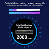 17Cm Handheld Rgb Magnetic Led Fill Light Stick - Full Colour-1915197300792233990