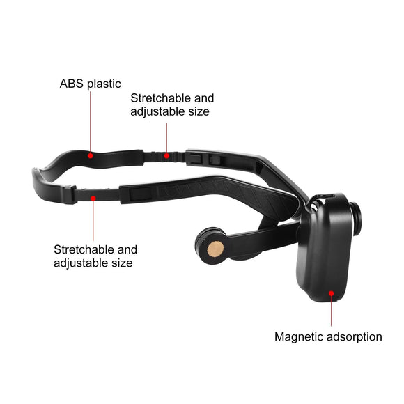 Insta360 Go 3 Magnetic Head Mount For Pov Shots-1922443419733594113