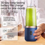 NNEOBA Portable Electric Fruit Juice Blender