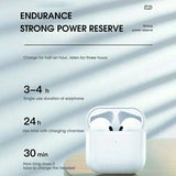 NNEOBA Wireless Waterproof Earbuds with Mic - Bluetooth 5.3