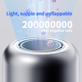 NNEOBA Professional Negative Ionic High-Speed Hair Dryer with LED Light