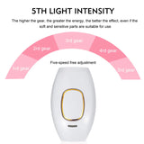 NNEOBA Professional IPL Laser Hair Removal Handset Permanent White