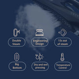 NNEOBA 2200W Professional Steam Iron with Ceramic Soleplate