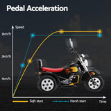 NNEDSZ Kids Ride On Car Motorcycle Motorbike Electric Toys Horn Music 6V Black