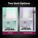 NNEMB Rangehood Filter Set, for EUR60S EFR60S EFR90S, 2 Replacement Activated Carbon Filters