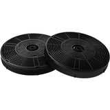 NNEMB Rangehood Filter Set, for EUR60S EFR60S EFR90S, 2 Replacement Activated Carbon Filters