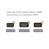 Full Hd 1080P Micro Hdmi Cable For Xiaomi Xiaoyi - 1.5M-1915197215383621636