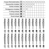25-Piece Precision Screwdriver Set For Electronics With Shek Packaging-1915197498373312518