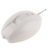 White Dual Passive Infrared Detector - S-Mdc Series-1915197621610352641