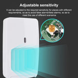 White Dual Technology Motion Sensor - Dt-7225-1915198373867163654