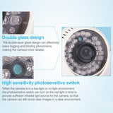 24 Led Infrared Camera With 3.6Mm Lens - 20M Ir Distance Abs Material-1915198042827526153