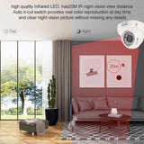 36 Led Infrared Camera With 3.6Mm Lens - 20M Ir Distance - Abs Material-1915196992389255170