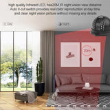 Sony 3.6Mm Fixed Dome Camera - 20M Ir Distance-1915197178616352777