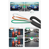 NNEOBA AHD 1920x1080P Car Rear View Camera Backup And Front Camera Black