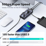 NNEOBA 7-Port USB-C Hub Splitter