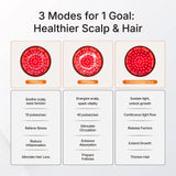 NNEOBA LED Hair Growth Cap with Red & Infrared Light Therapy (336 LEDs)