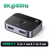 NNEOBA HDMI 2.1 8K Switch