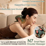 NNEOBA Neck & Shoulder Massager – Bionic Kneading Wireless Cervical Massage Shawl
