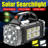 NNEOBA Powerful LED Flashlight