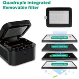 NNEOBA Smokeless Ashtray Air Purifier