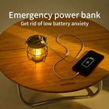 NNEOBA Camping Portable Lightweight Waterproof